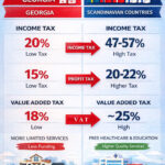 რაშია ფასების რეგულირების პოლიტიკის აზრი?